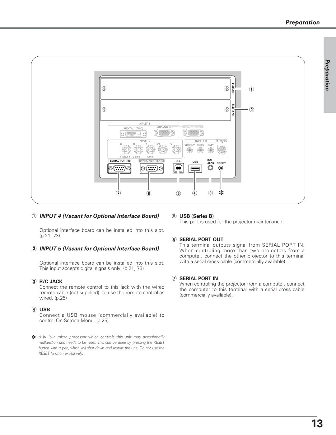 Sanyo PLC-EF60A, PLC-XF60A, Multimedia Projector owner manual USB Series B, C Jack, Usb, Serial Port OUT 