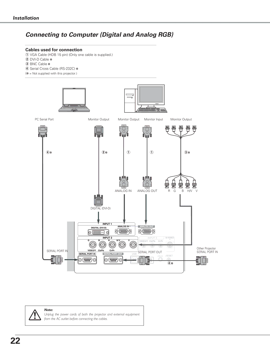 Sanyo PLC-EF60A, PLC-XF60A, Multimedia Projector Connecting to Computer Digital and Analog RGB, Cables used for connection 