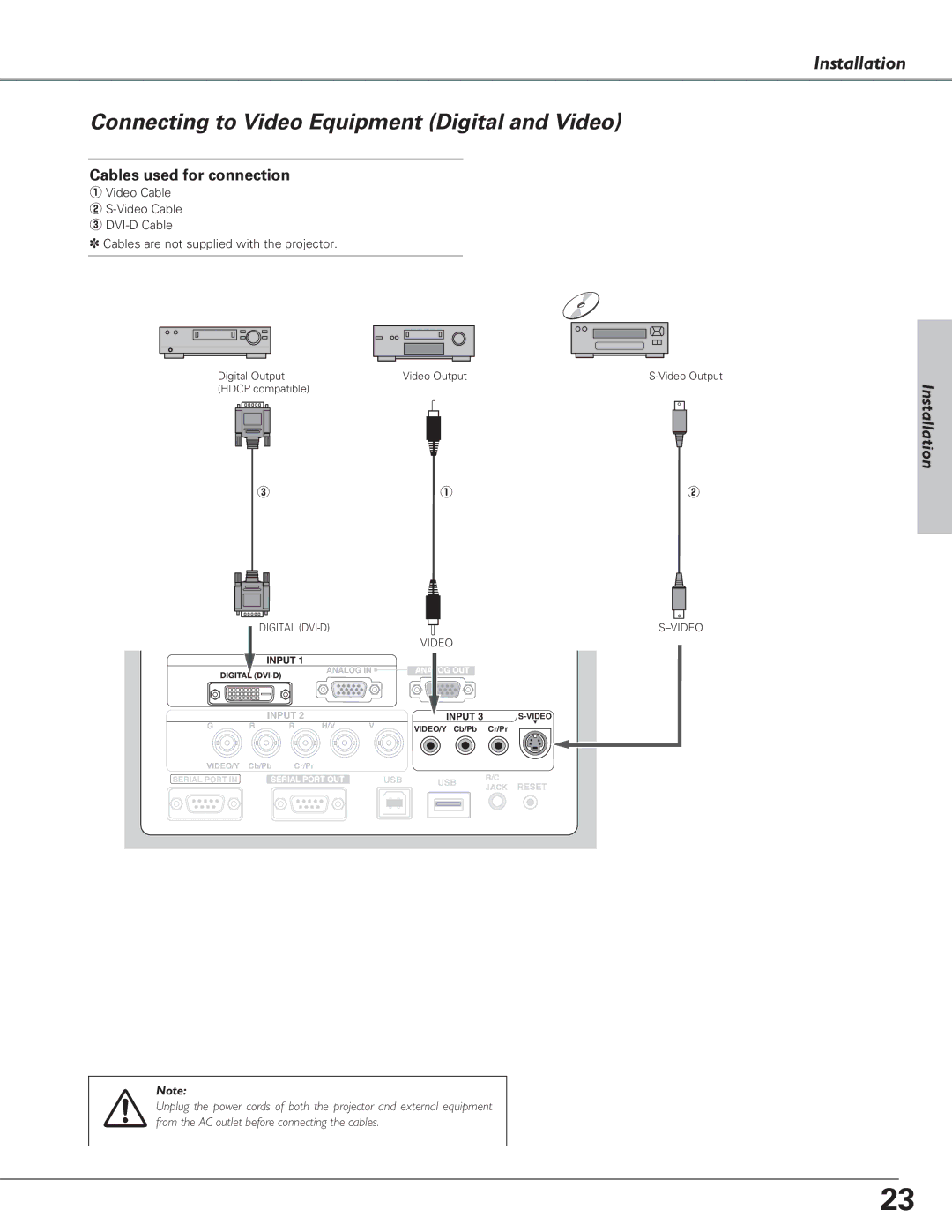 Sanyo Multimedia Projector, PLC-XF60A, PLC-EF60A owner manual Connecting to Video Equipment Digital and Video 