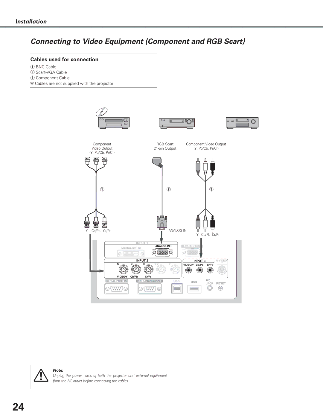 Sanyo PLC-XF60A, PLC-EF60A, Multimedia Projector owner manual Connecting to Video Equipment Component and RGB Scart 