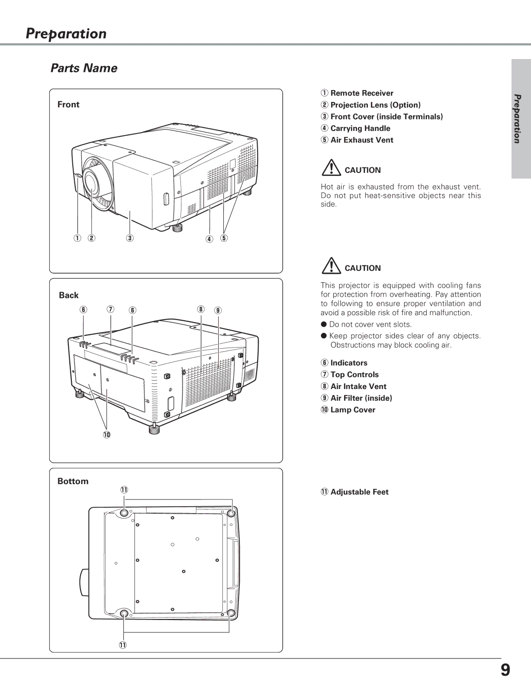 Sanyo PLC-XF60A, PLC-EF60A, Multimedia Projector owner manual Preparation, Parts Name, Front, Back, Bottom 