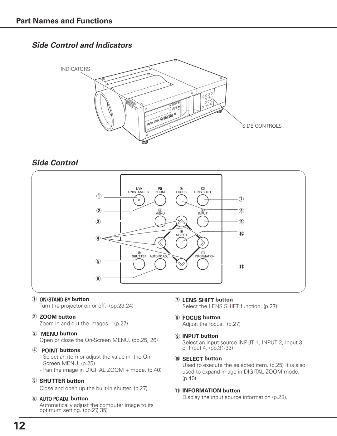 Sanyo PLC-XF71 owner manual Side Control and Indicators 