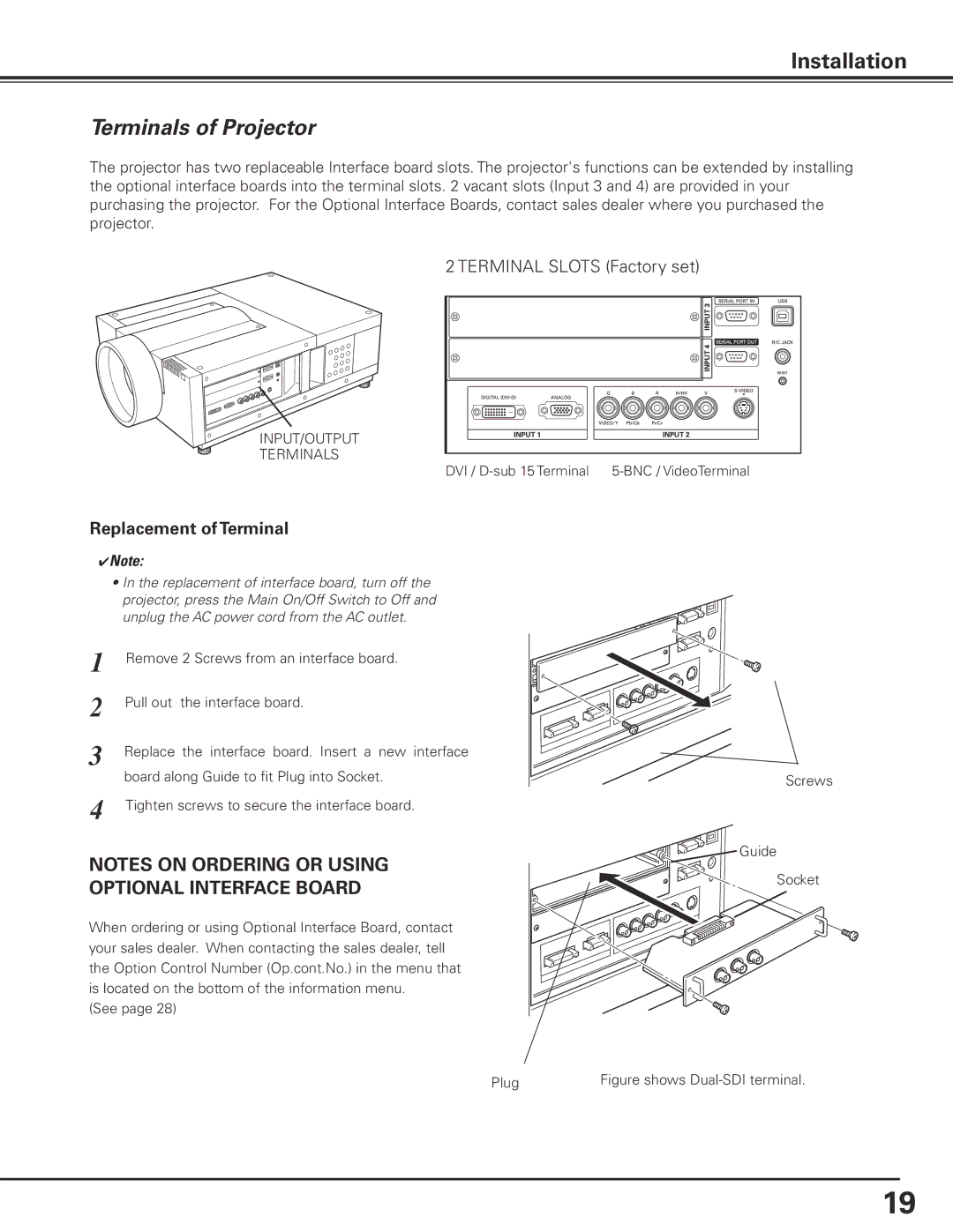 Sanyo PLC-XF71 owner manual Terminals of Projector, Replacement of Terminal 