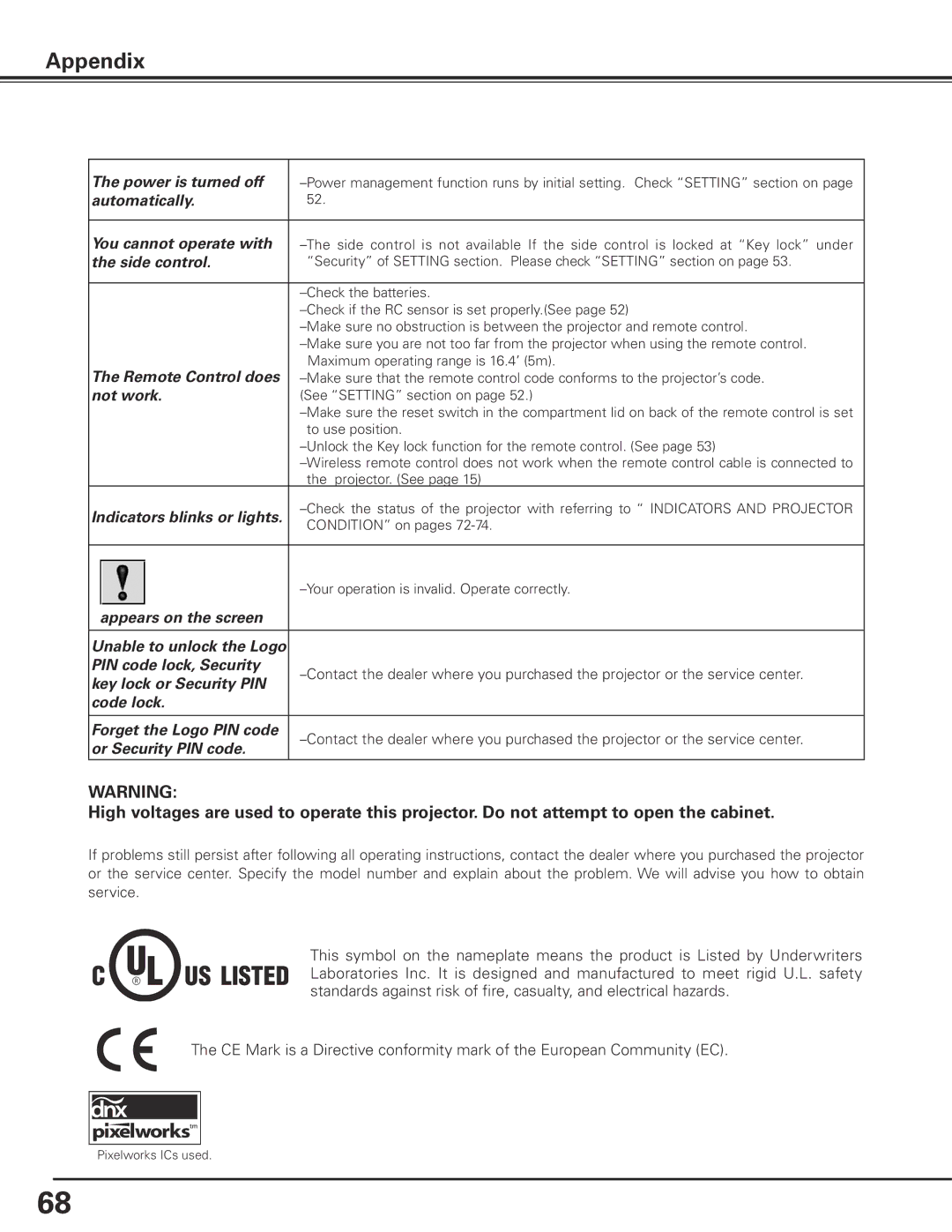 Sanyo PLC-XF71 owner manual Power is turned off 