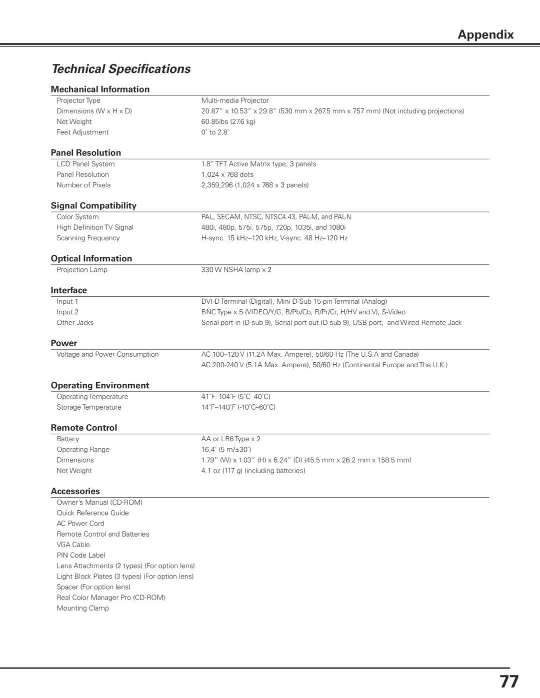 Sanyo PLC-XF71 Mechanical Information, Panel Resolution, Signal Compatibility, Optical Information, Interface, Power 