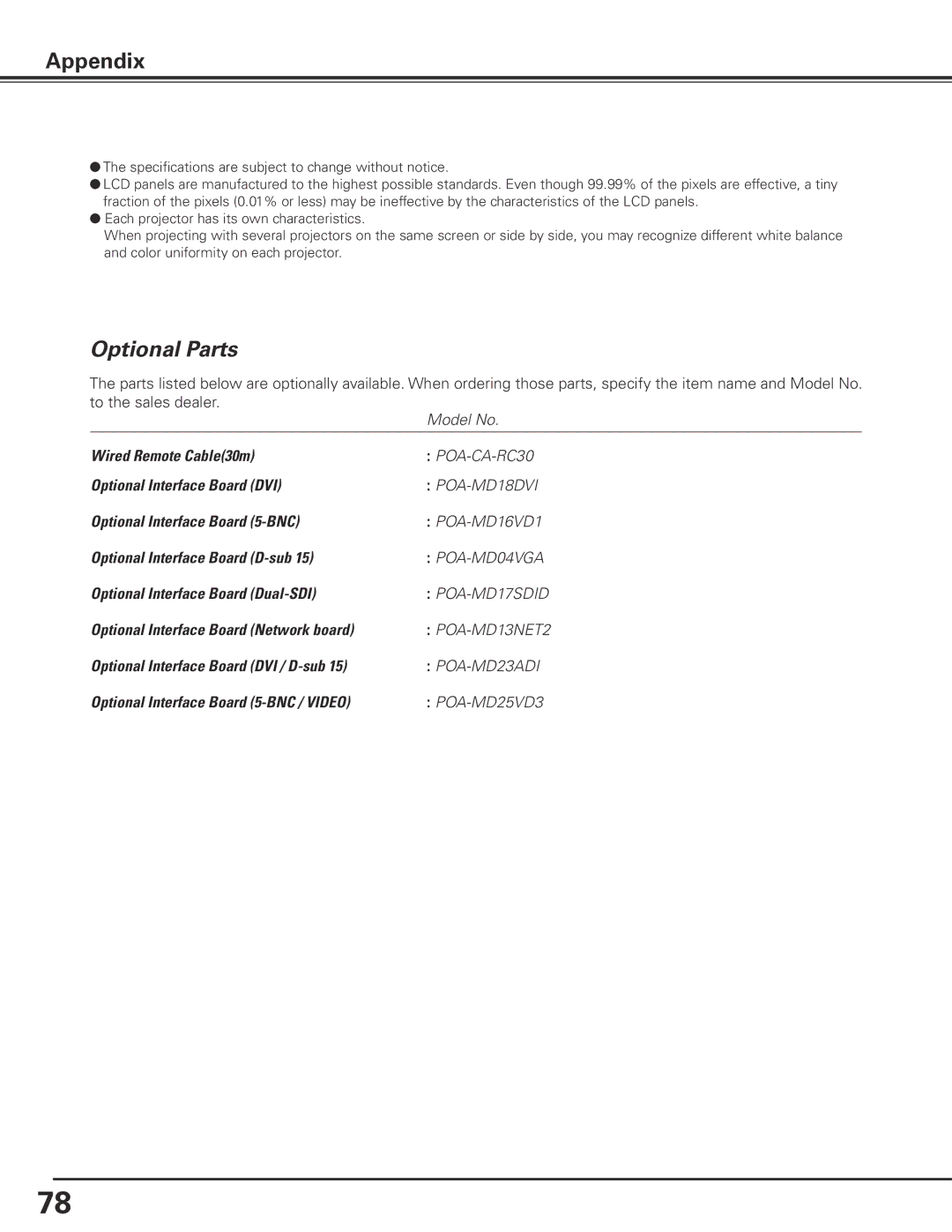 Sanyo PLC-XF71 owner manual Optional Parts 