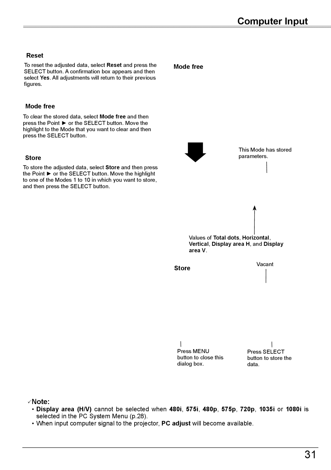 Sanyo PLC-XK2600 owner manual Reset, Mode free, Store 