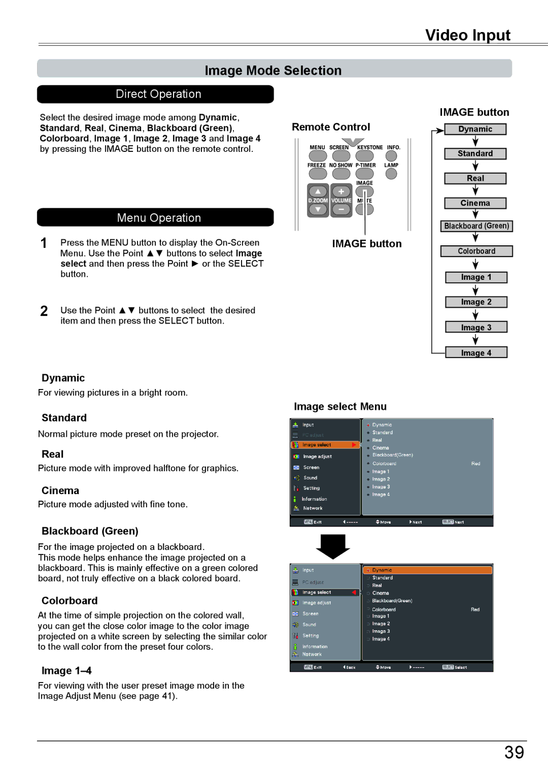 Sanyo PLC-XK2600 owner manual Dynamic 