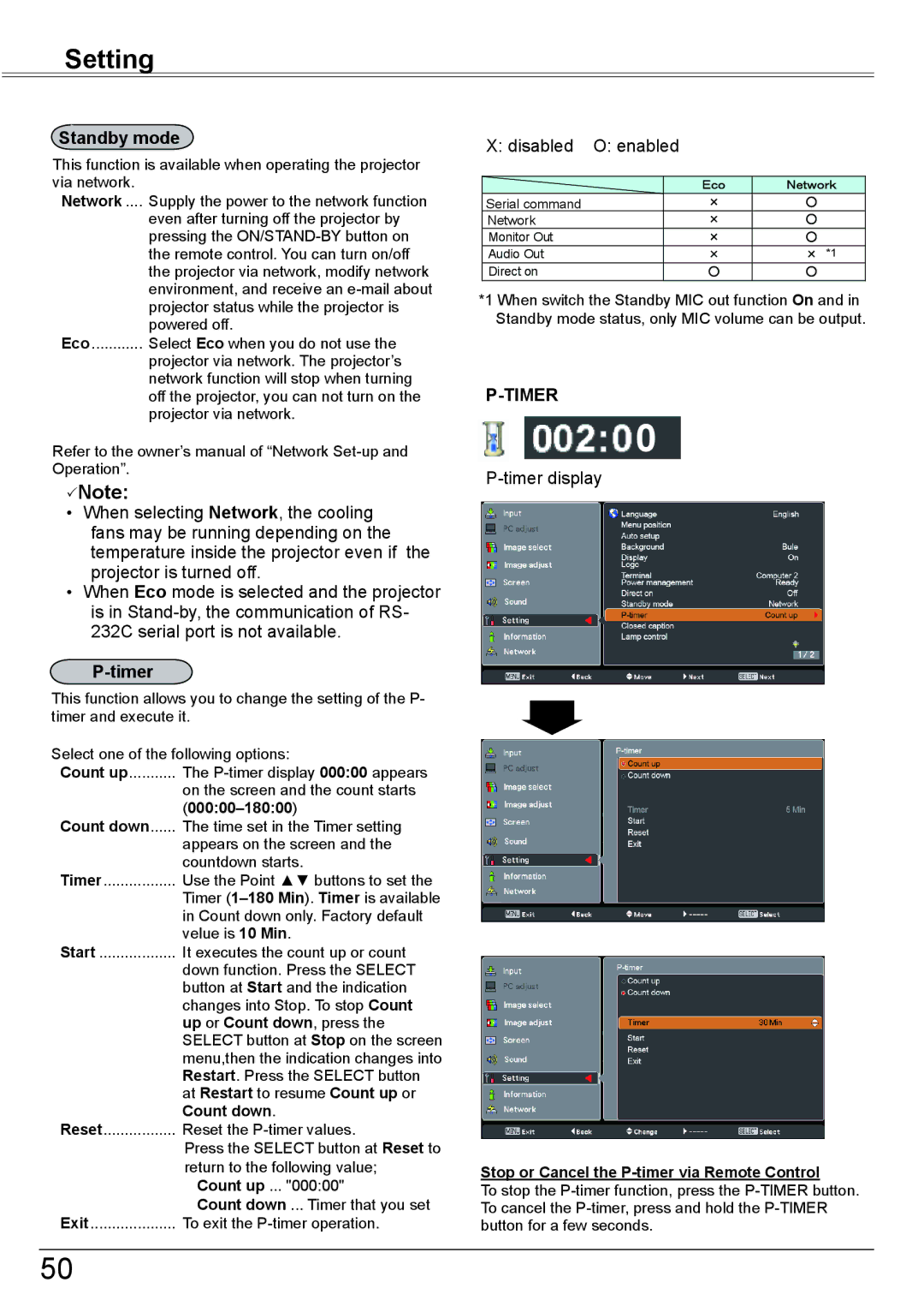 Sanyo PLC-XK2600 owner manual Standby mode, Count down 00000-18000, At Restart to resume Count up or 