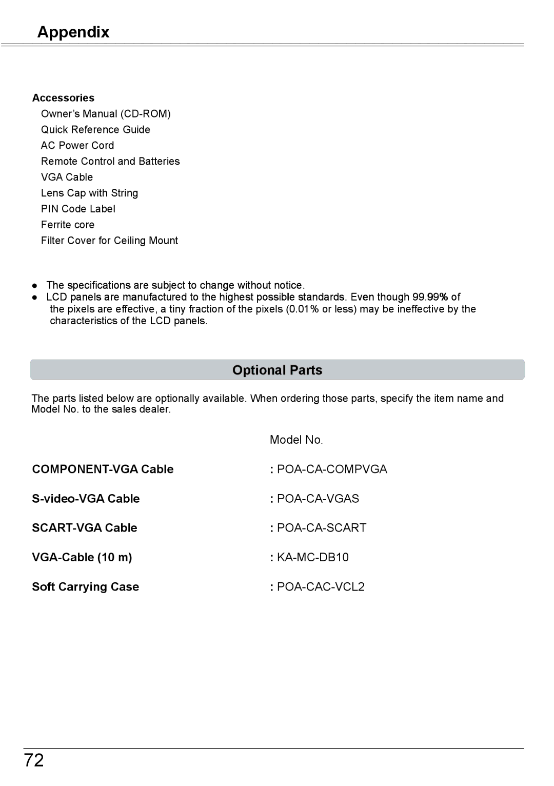 Sanyo PLC-XK2600 owner manual Optional Parts 