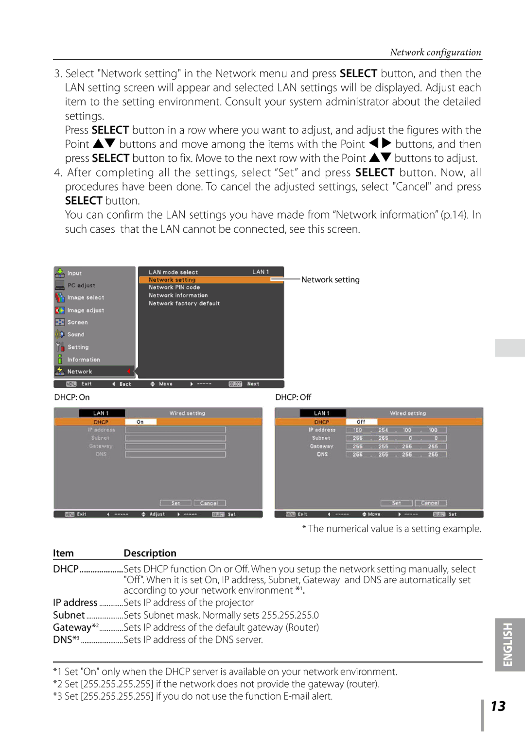 Sanyo PLC-XK3010 owner manual Description 