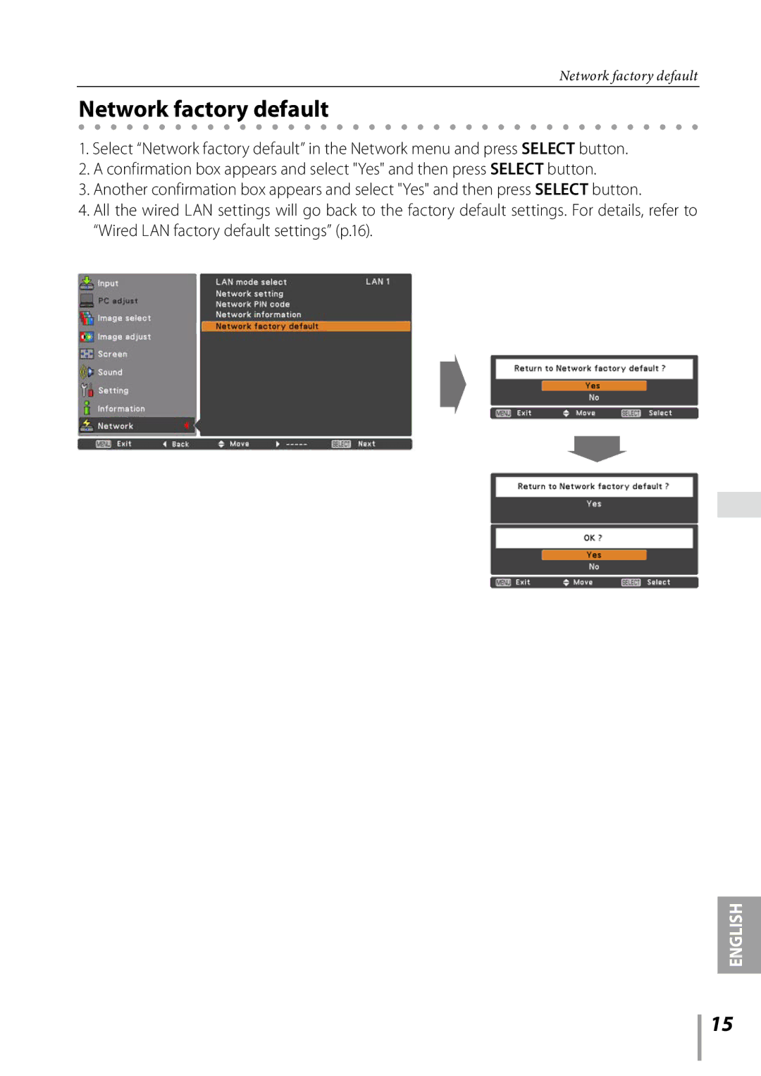 Sanyo PLC-XK3010 owner manual Network factory default 