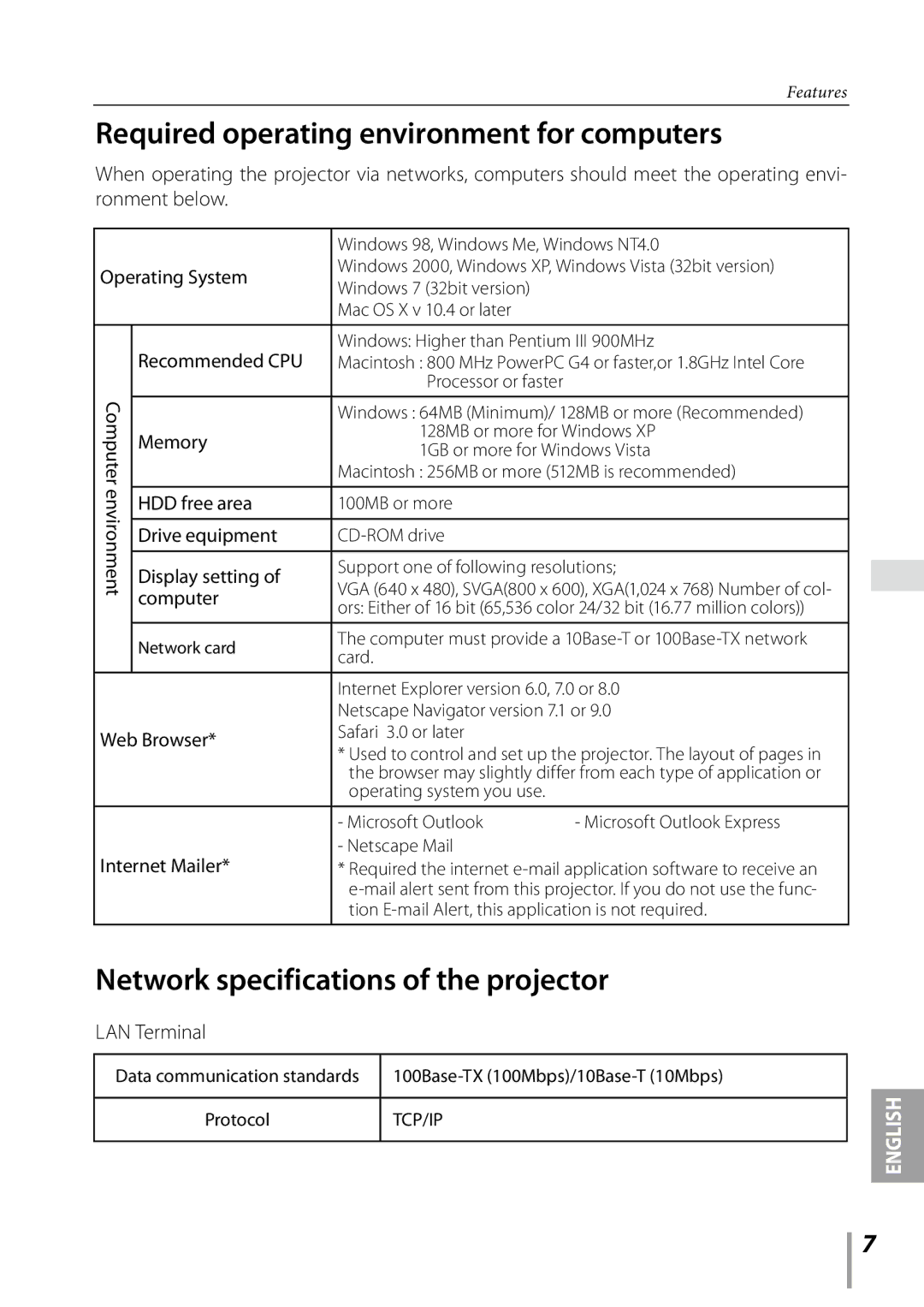 Sanyo PLC-XK3010 owner manual Required operating environment for computers, Network specifications of the projector 