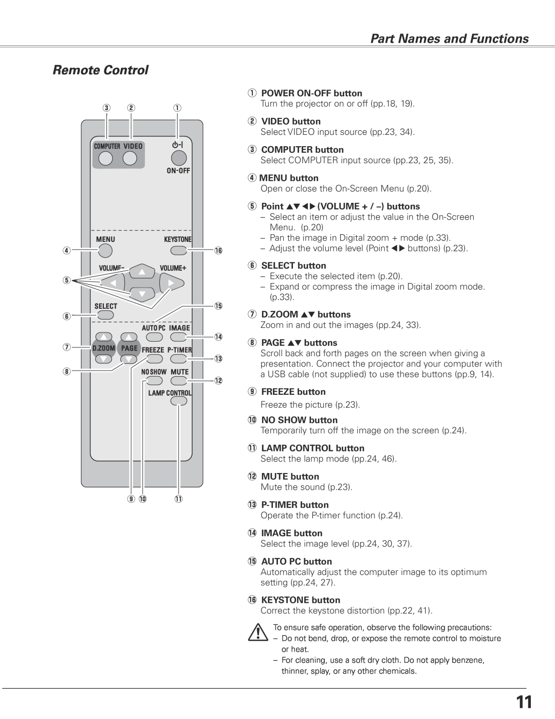 Sanyo PLC-XL45 owner manual Remote Control, Part Names and Functions, qPOWER ON-OFFbutton, wVIDEO button, eCOMPUTER button 
