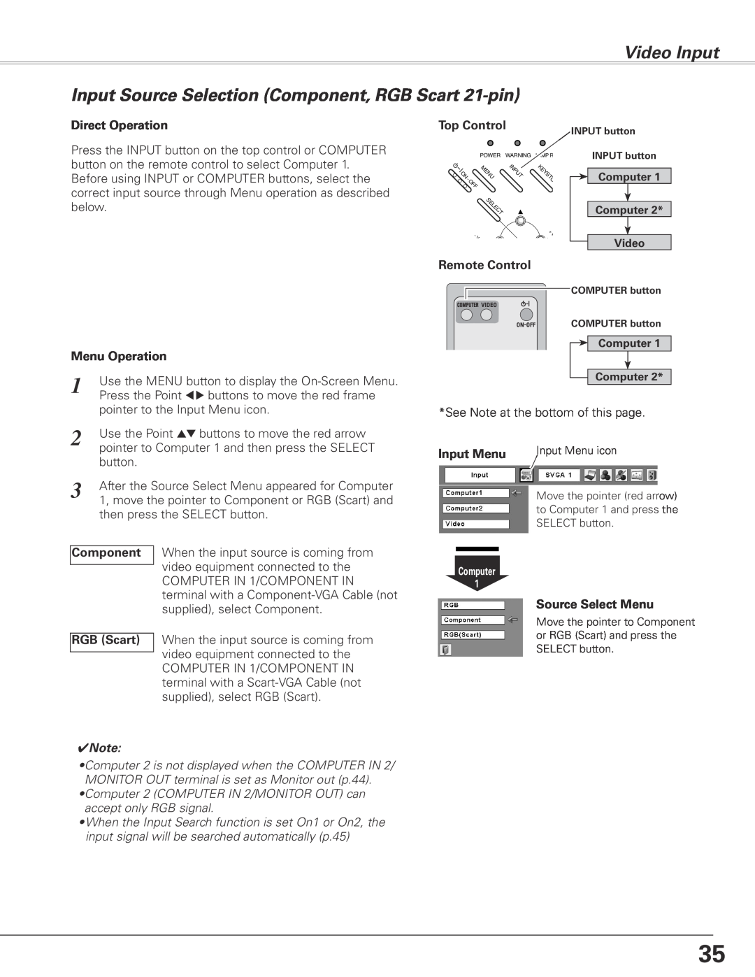 Sanyo PLC-XL45 Video Input, Direct Operation, Menu Operation, Top Control, Remote Control, Input Menu, Source Select Menu 