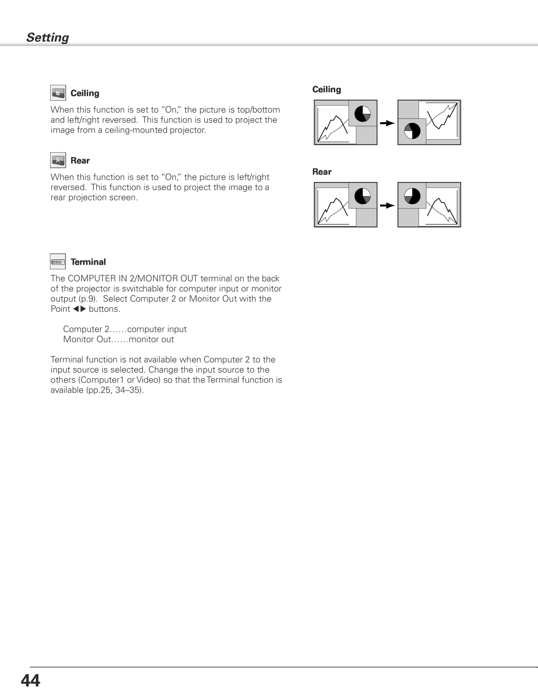 Sanyo PLC-XL45 owner manual Setting, Ceiling, Rear, Terminal 