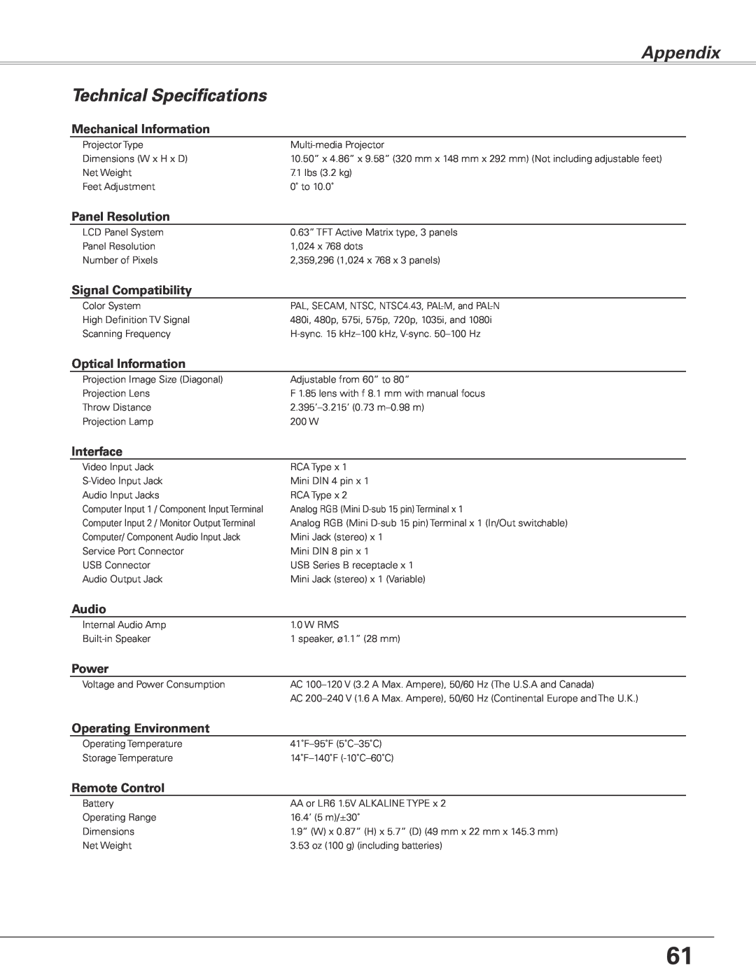 Sanyo PLC-XL45 Technical Specifications, Appendix, Mechanical Information, Panel Resolution, Signal Compatibility, Audio 