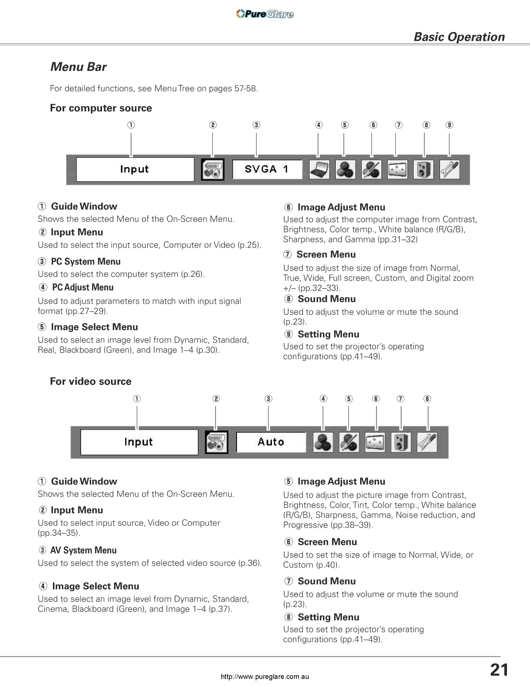 Sanyo PLC-XL45 owner manual Basic Operation Menu Bar, For computer source 