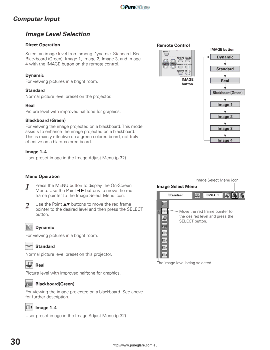 Sanyo PLC-XL45 owner manual Computer Input Image Level Selection 