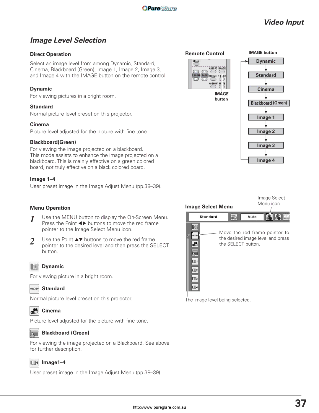 Sanyo PLC-XL45 owner manual Video Input Image Level Selection, Cinema, Menu Operation Remote Control, Image1-4 