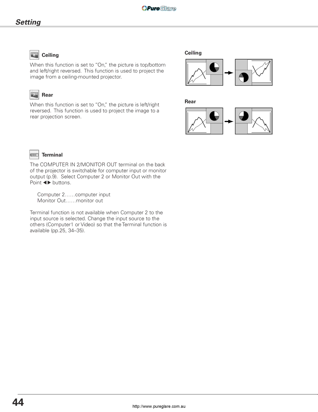 Sanyo PLC-XL45 owner manual Ceiling, Rear, Terminal 