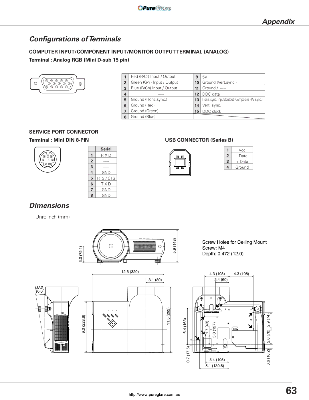 Sanyo PLC-XL45 Appendix Configurations of Terminals, Dimensions, Terminal Mini DIN 8-PIN USB Connector Series B 