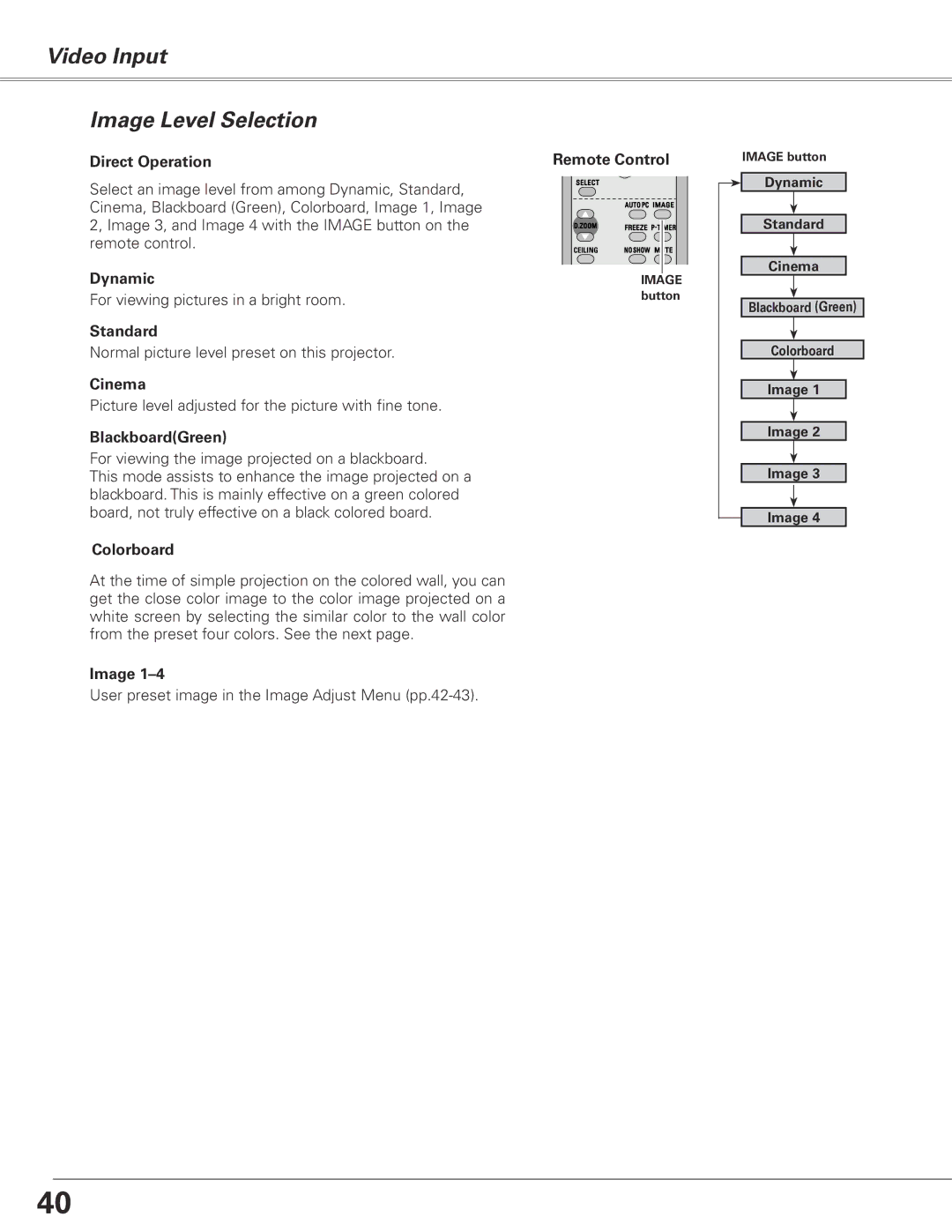 Sanyo PLC-XL50 owner manual Video Input Image Level Selection, Cinema 