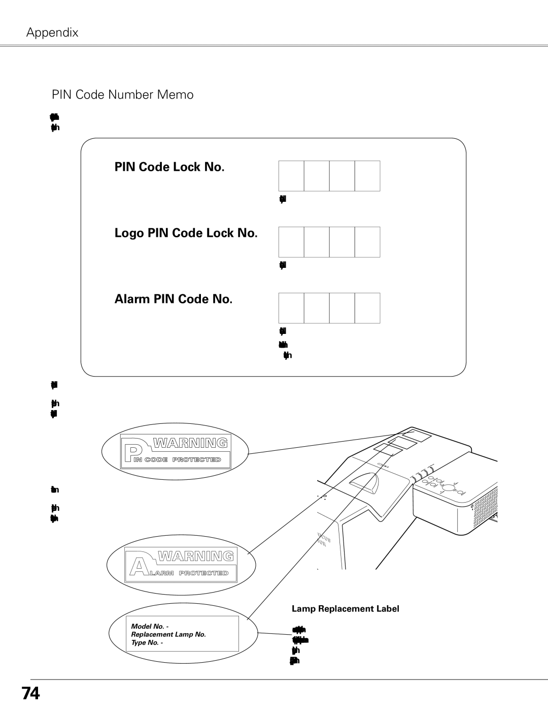 Sanyo PLC-XL50 owner manual Appendix PIN Code Number Memo, Lamp Replacement Label 