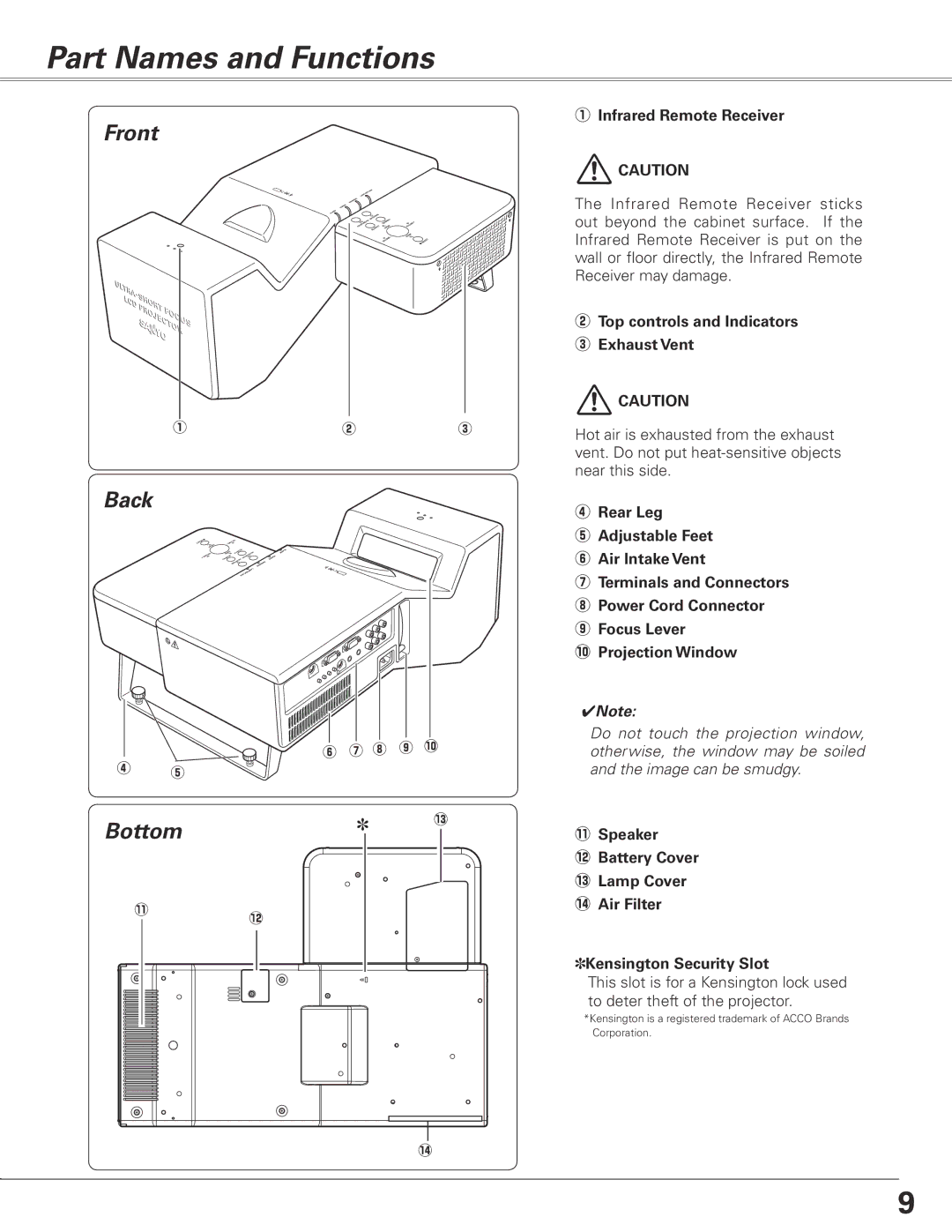 Sanyo PLC-XL50 owner manual Part Names and Functions, Front Back, Bottom, Infrared Remote Receiver 