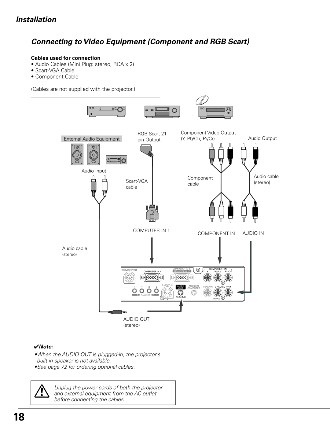 Sanyo PLC-XL50 owner manual Computer Component Audio 