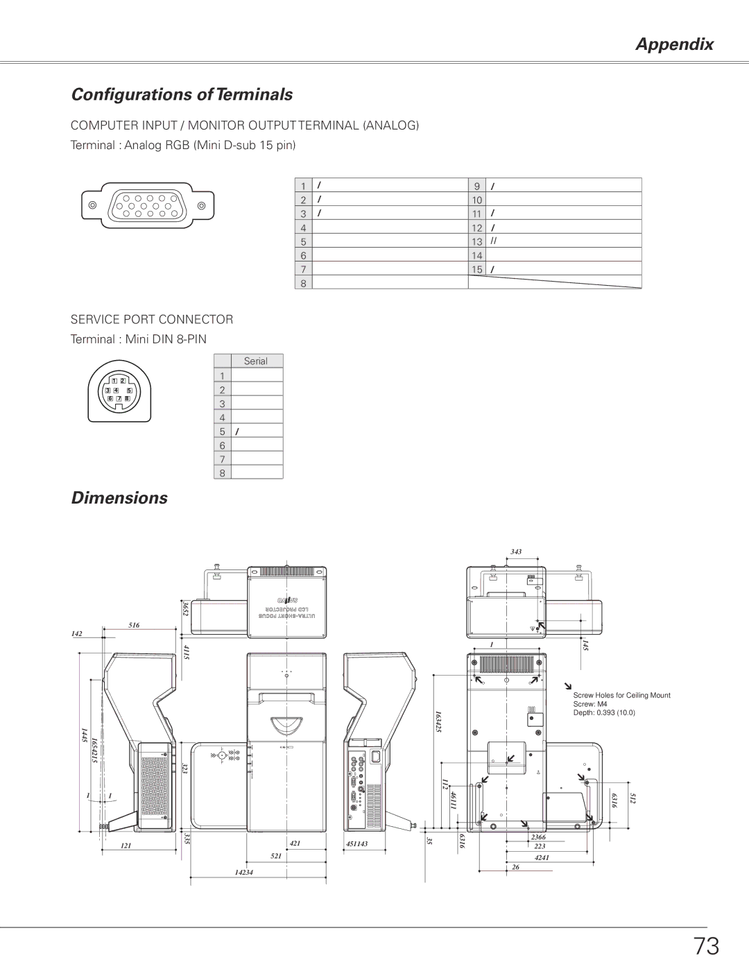 Sanyo PLC-XL50 owner manual Appendix Configurations of Terminals, Dimensions, Terminal Analog RGB Mini D-sub 15 pin 