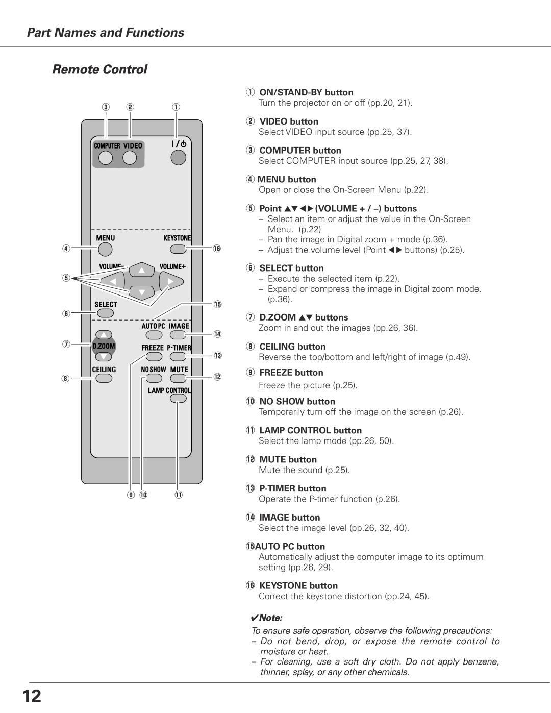 Sanyo PLC-XL50A owner manual Remote Control, Part Names and Functions, qON/STAND-BYbutton, wVIDEO button, e COMPUTER button 