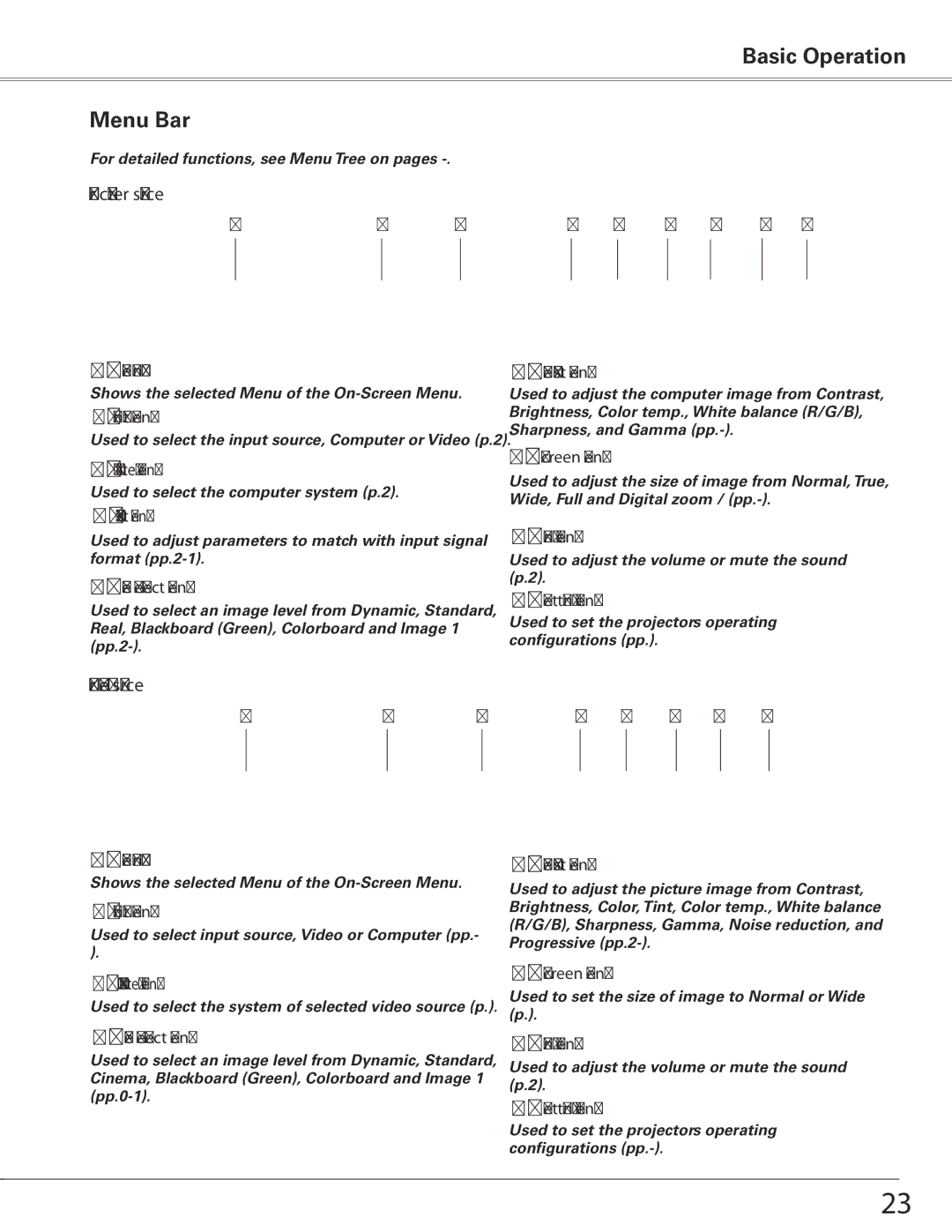 Sanyo PLC-XL50A owner manual Basic Operation Menu Bar, For computer source 