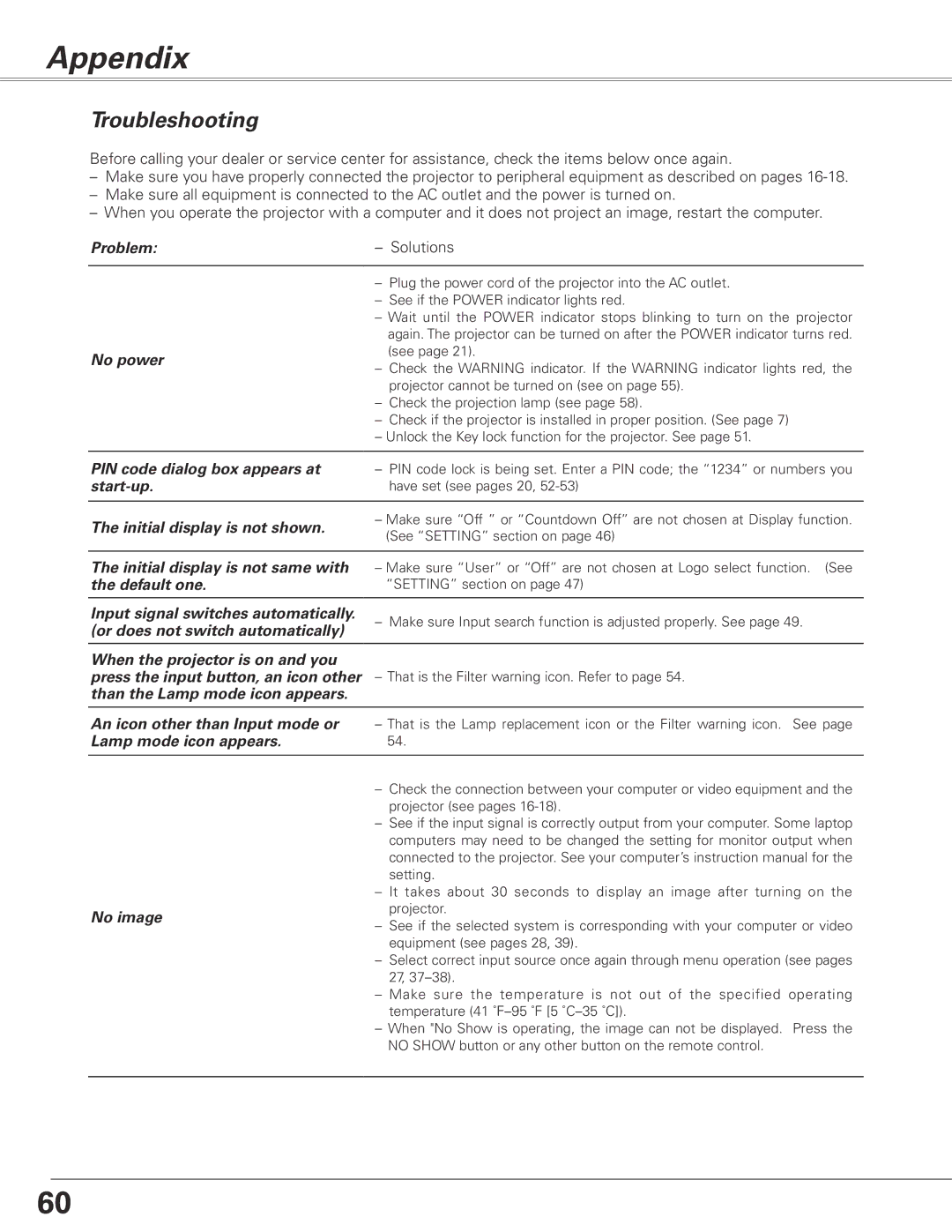 Sanyo PLC-XL50A owner manual Appendix, Troubleshooting 