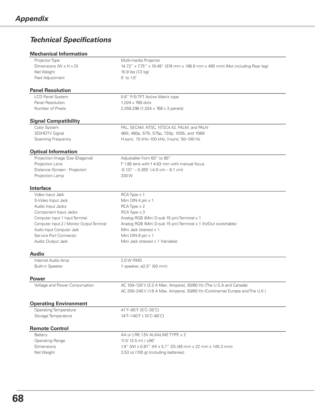 Sanyo PLC-XL50A owner manual Appendix Technical Specifications 