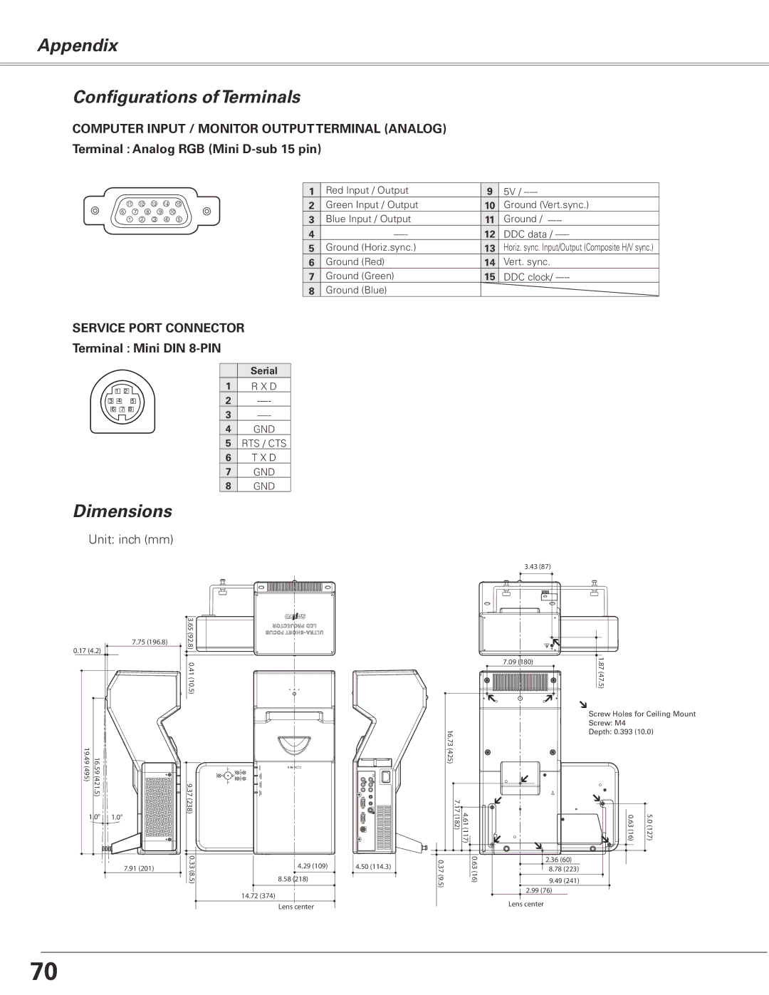 Sanyo PLC-XL50A Appendix Configurations of Terminals, Dimensions, Service Port Connector Terminal Mini DIN 8-PIN 