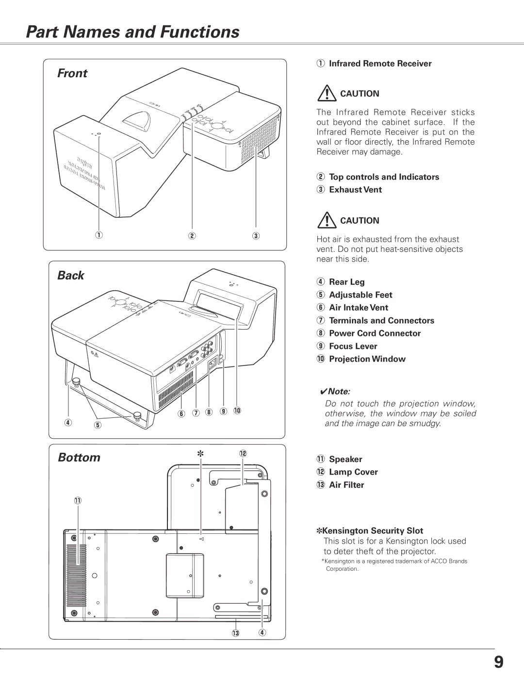 Sanyo PLC-XL50A owner manual Part Names and Functions, Front Back, Bottom 