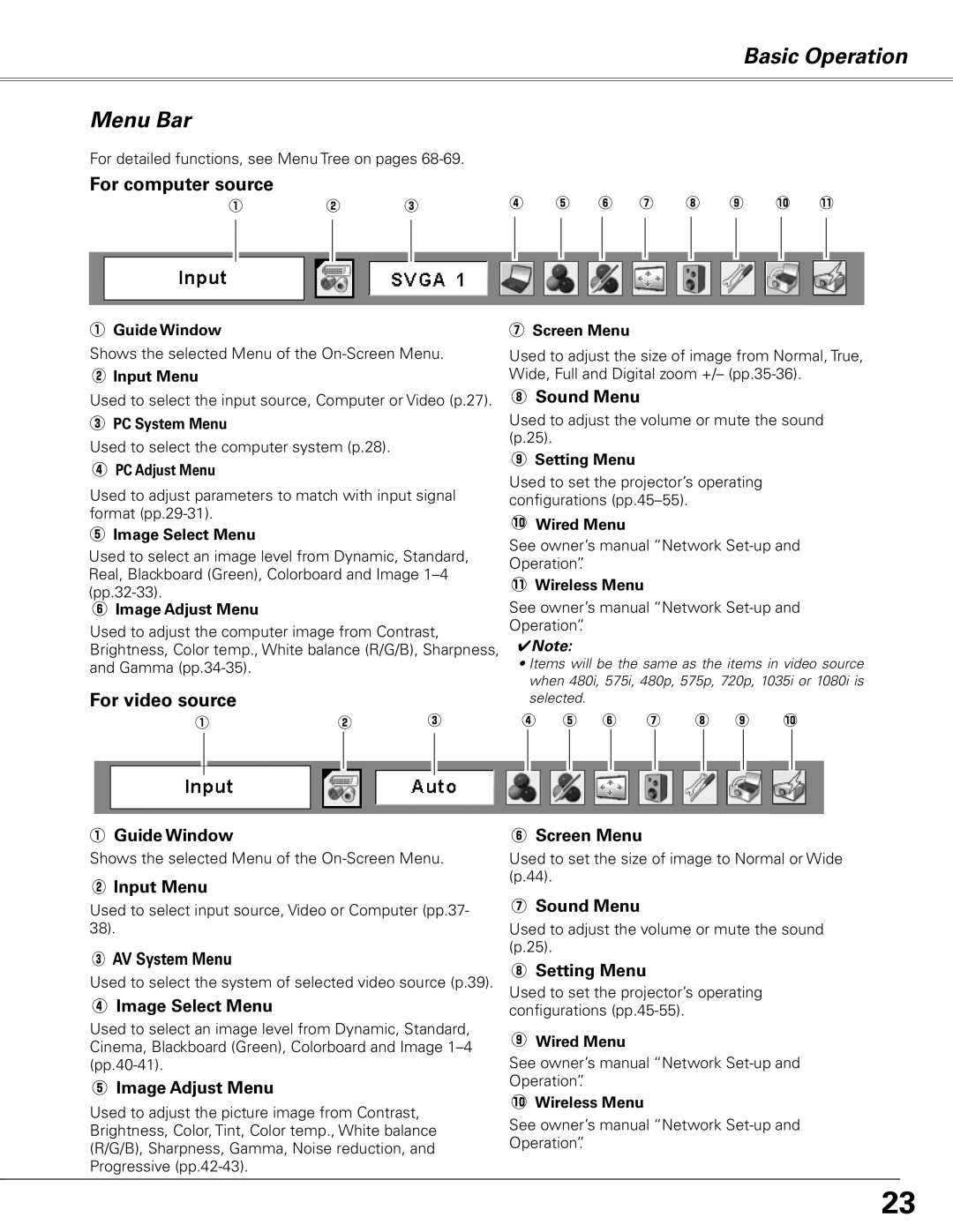 Sanyo PLC-XL51 owner manual Basic Operation Menu Bar, For computer source, For video source 