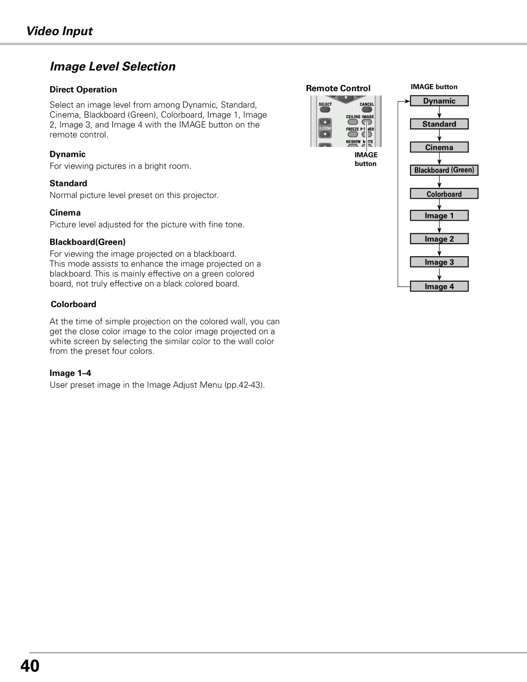 Sanyo PLC-XL51 owner manual Video Input Image Level Selection, Cinema 