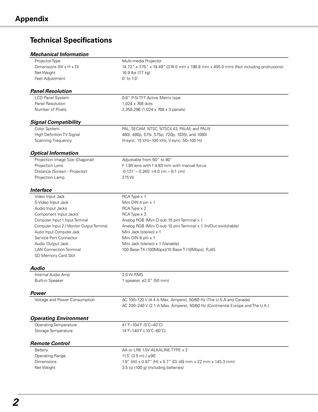 Sanyo PLC-XL51 owner manual Appendix Technical Specifications 