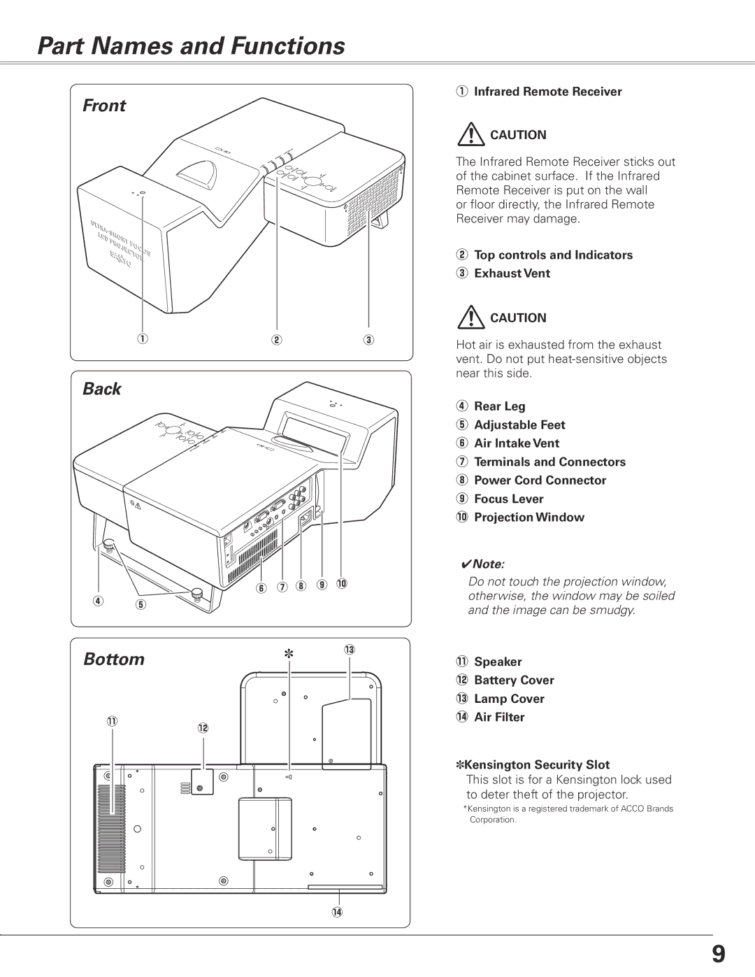 Sanyo PLC-XL51 owner manual Part Names and Functions, Front Back, Bottom, Infrared Remote Receiver 