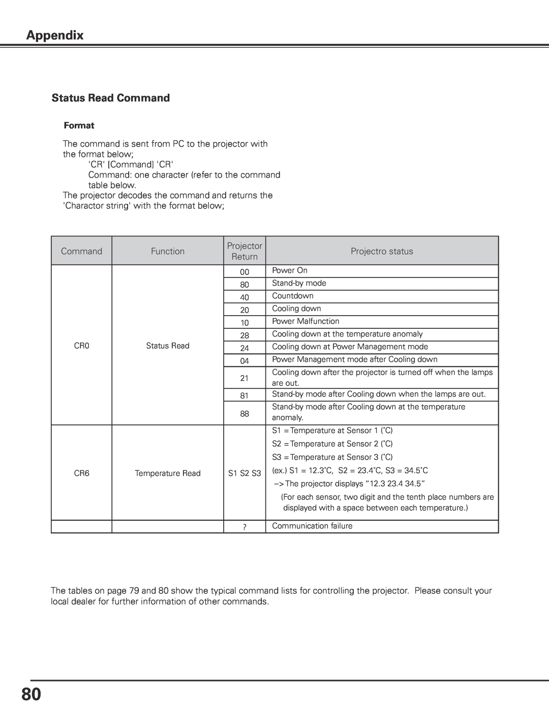 Sanyo PLC-XP100BKL, PLC-XP100L owner manual Appendix, Status Read Command 