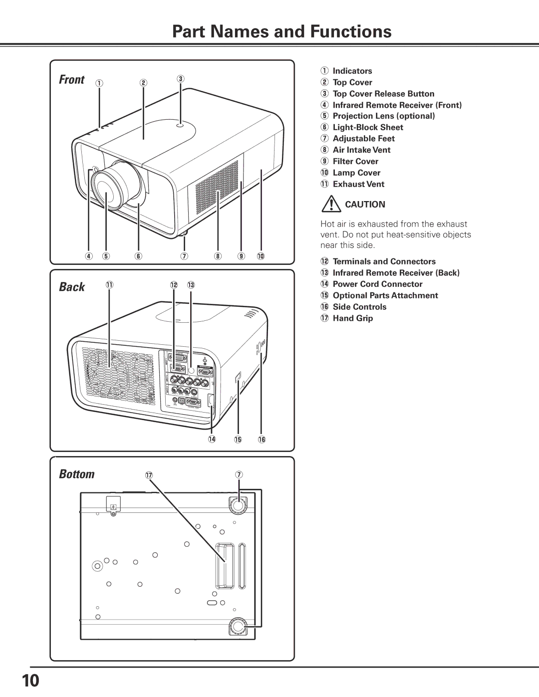 Sanyo PLC-XP100BKL, PLC-XP100L owner manual Part Names and Functions, Bottom 