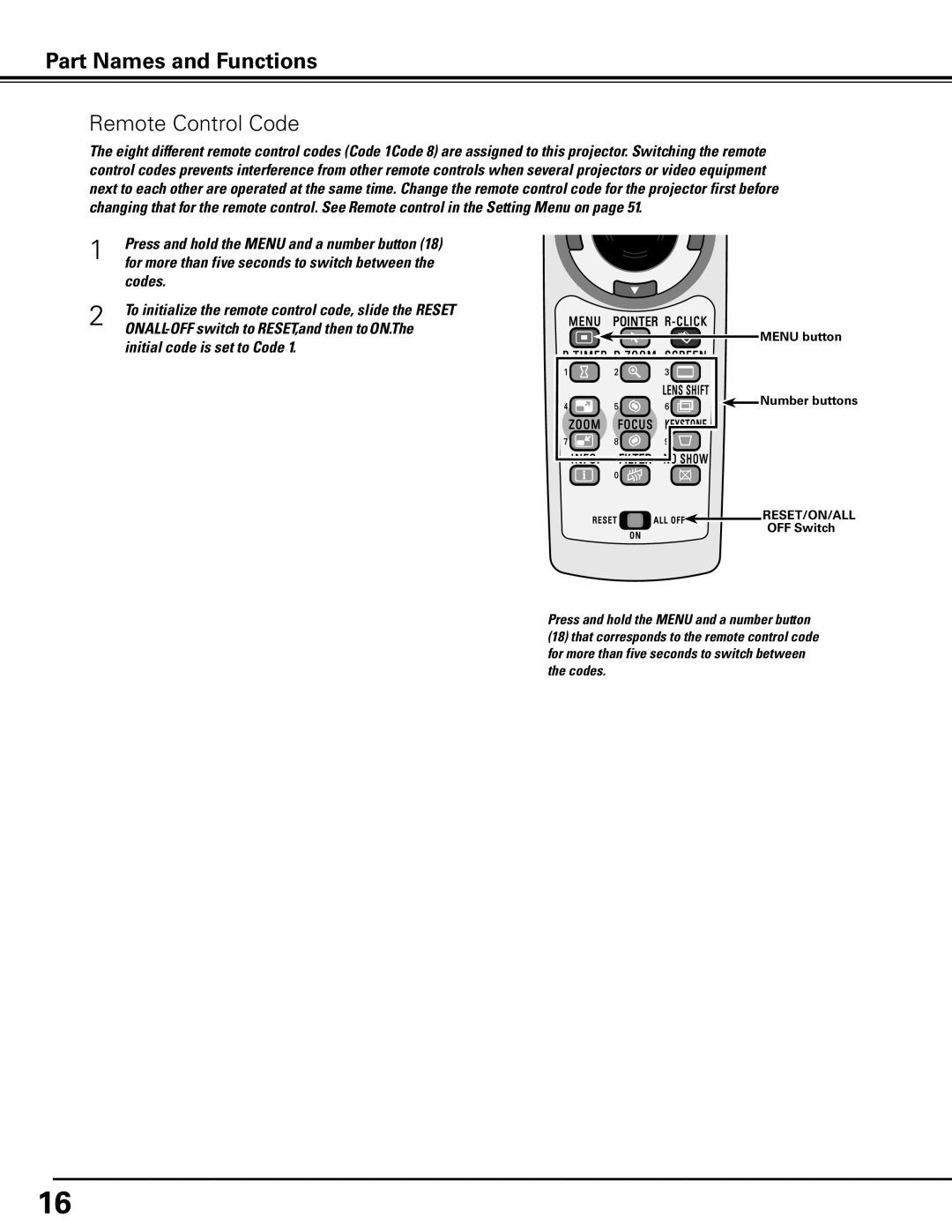 Sanyo PLC-XP100BKL, PLC-XP100L owner manual Remote Control Code 