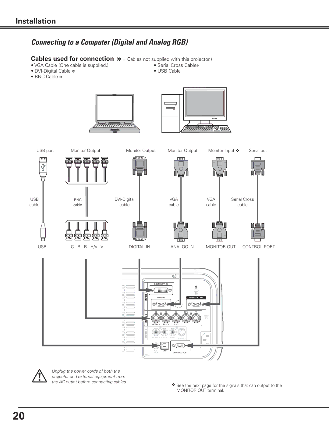 Sanyo PLC-XP100BKL Connecting to a Computer Digital and Analog RGB, USB R H/V Digital Analog Monitor OUT Control Port 