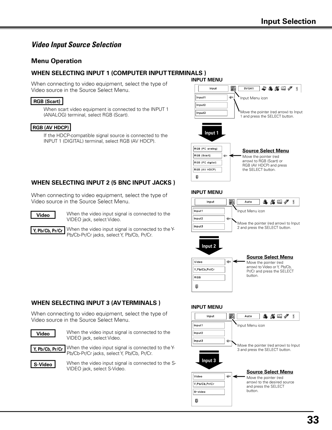 Sanyo PLC-XP100L, PLC-XP100BKL owner manual Video Input Source Selection, Video Pb/Cb, Pr/Cr 