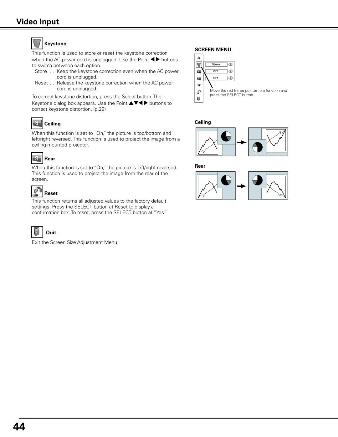 Sanyo PLC-XP100BKL, PLC-XP100L owner manual Keystone 