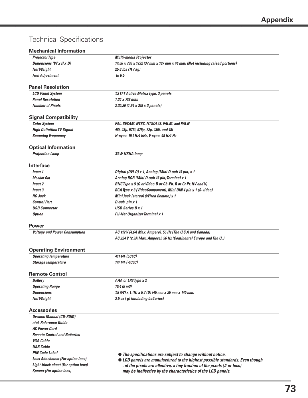 Sanyo PLC-XP100L Mechanical Information, Panel Resolution, Signal Compatibility, Optical Information, Interface, Power 