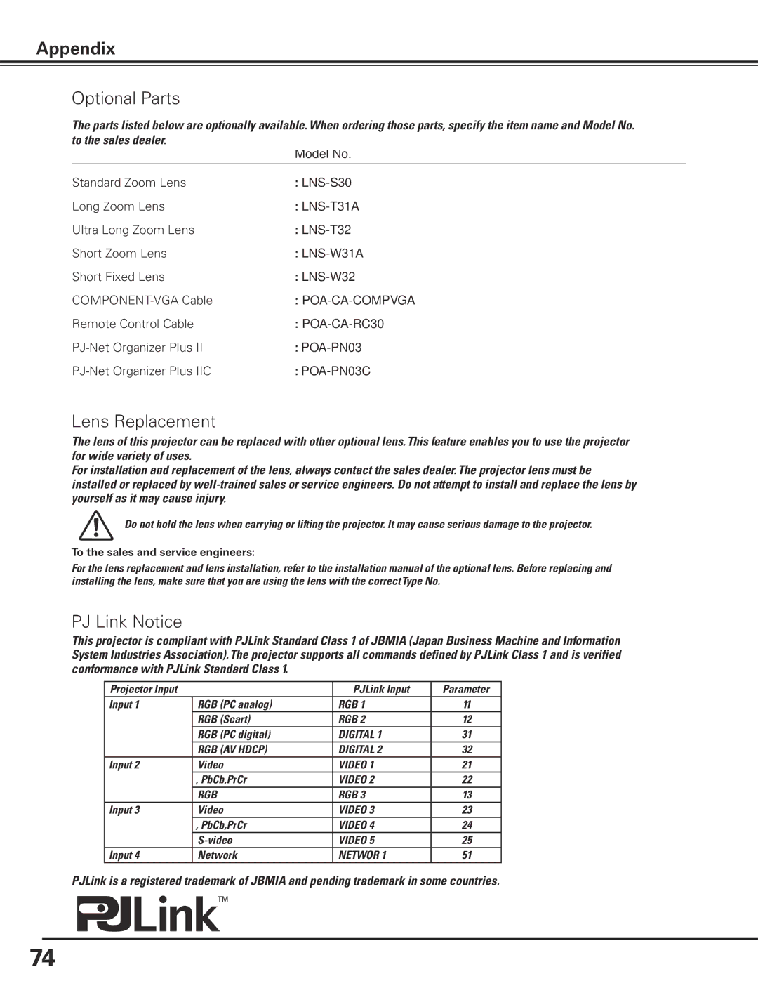 Sanyo PLC-XP100BKL, PLC-XP100L Optional Parts, Lens Replacement, PJ Link Notice, To the sales and service engineers 