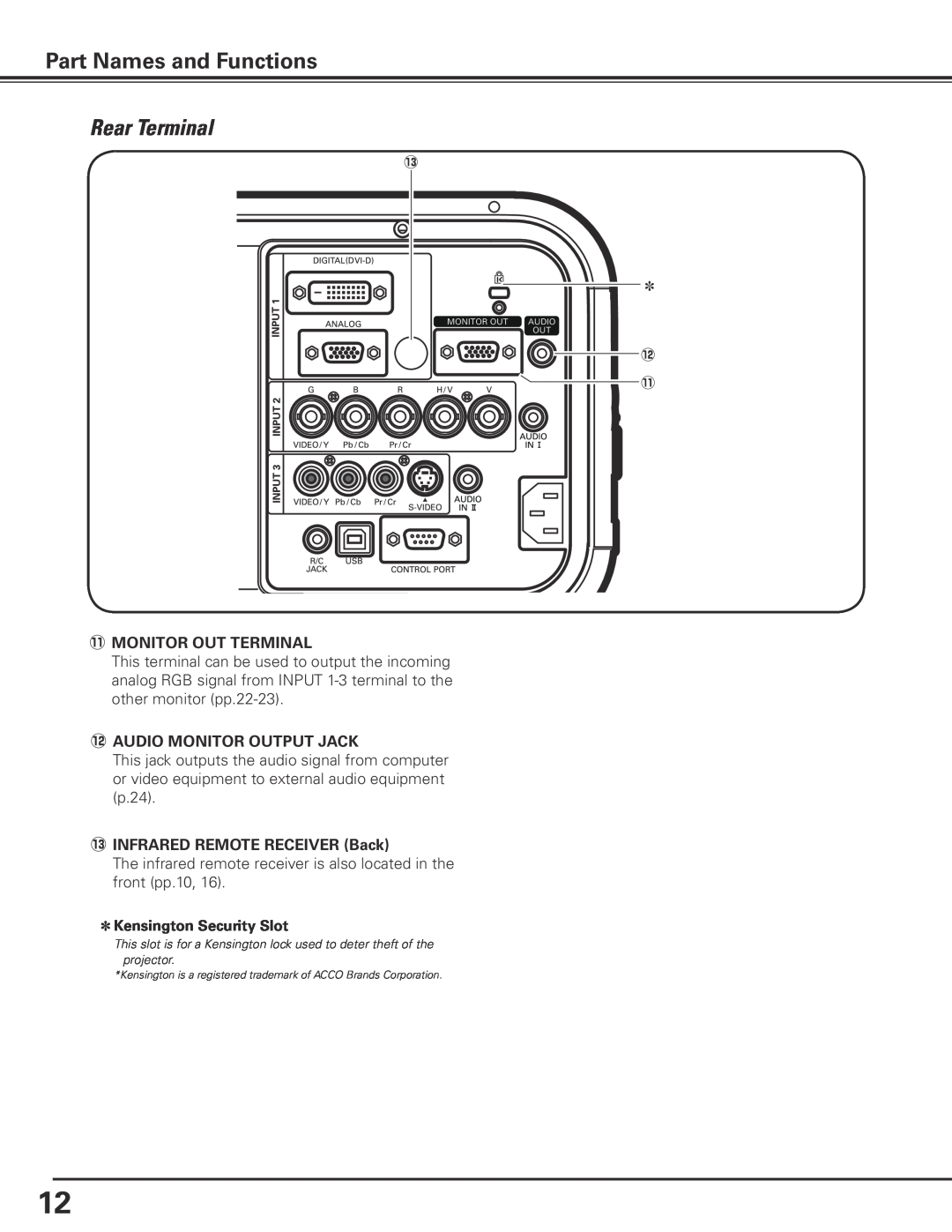 Sanyo PLC-XP200L Part Names and Functions, Rear Terminal, The infrared remote receiver is also located in the front pp.10 